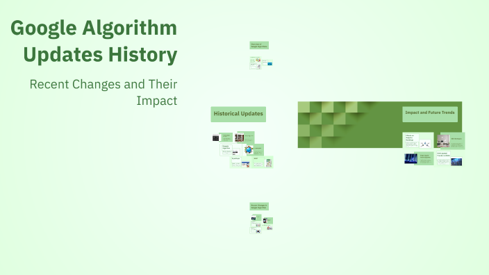 Google Algorithm Updates History by Waseemurrehman Farooqi on Prezi