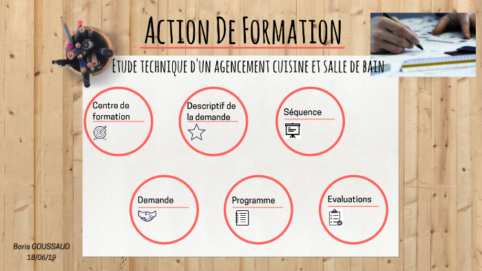 Action De Formation Fpa By Boris Goussaud On Prezi