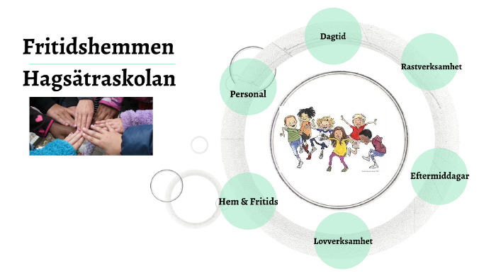 Fritidshemmet By Maria Larsson On Prezi