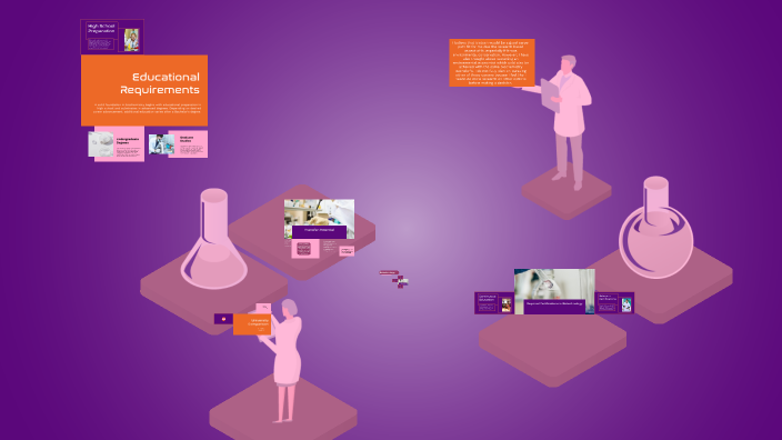 Devan Bull Biotechnologist: Biochemistry Career Pathway by Devan Bull on Prezi