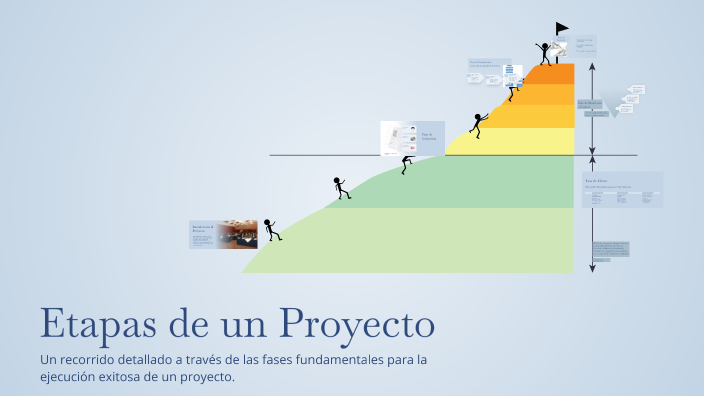 Etapas de un Proyecto by Roy Calderon on Prezi