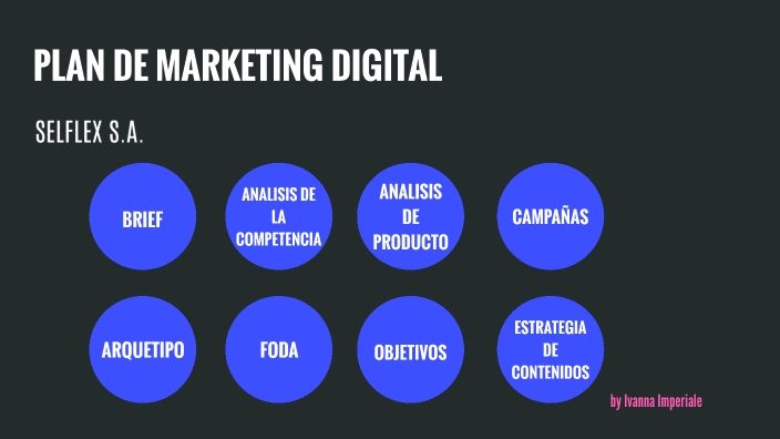 Plan de marketing digital by Comunicacion Selflex on Prezi