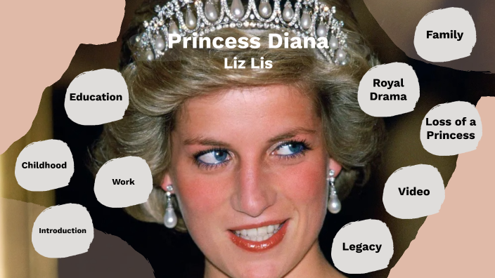Princess Diana ICA Final by Liz Lis on Prezi