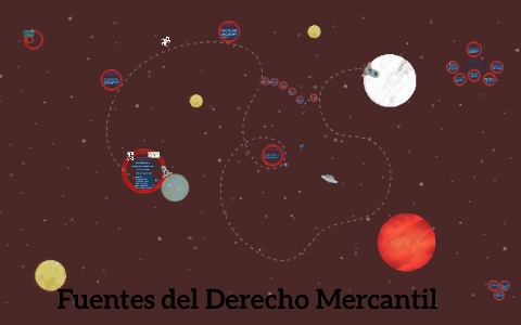 Fuentes del Derecho Mercantil by montserrat beristain zepeda on Prezi