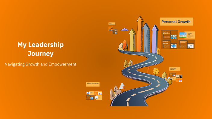 My Leadership Journey by Dalli on Prezi