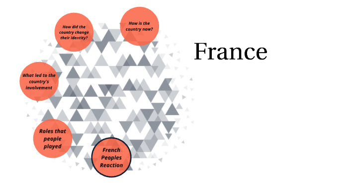 Unit 7 World History by Zoila Molina on Prezi