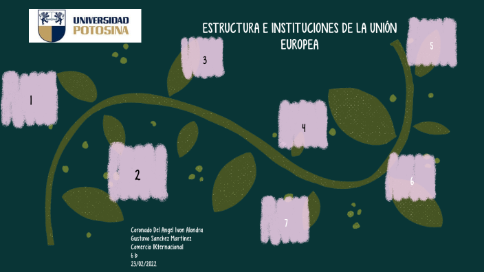 ESTRUCTURA E INSTITUCIONES DE LA UNIÓN EUROPEA by Ivon Alondra Coronado ...