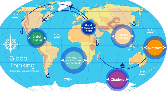 born global literature review