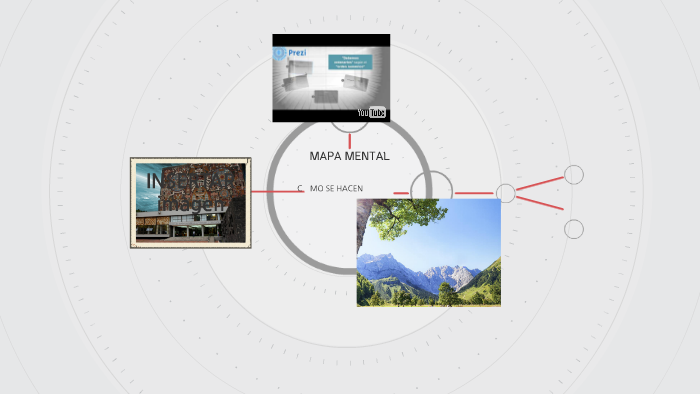 MAPA MENTAL by leticia tapia on Prezi