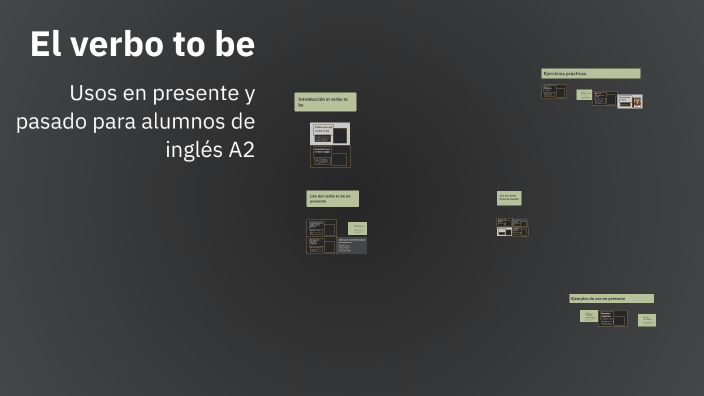 El verbo to be by Abigail Ortiz on Prezi