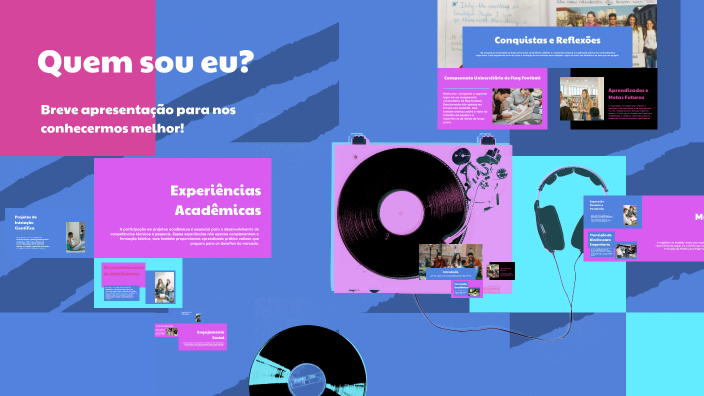 Quem sou eu? by Danii Migues on Prezi