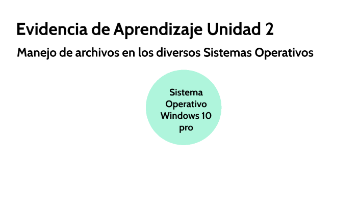 Evidencia de Aprendizaje Unidad 2 by Aarón Marcel Méndez Méndez on Prezi
