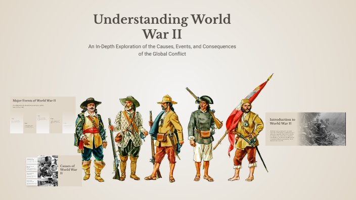 Understanding World War II by Ankush Singla on Prezi