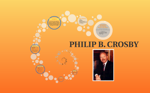 PHILIP B. CROSBY By On Prezi