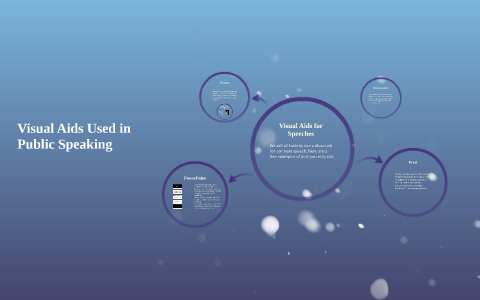Visual Aids for Public Speaking by Minh Dao on Prezi