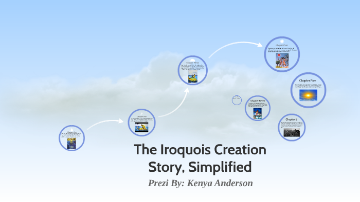 The Iroquois Creation Story By Kenya Anderson On Prezi