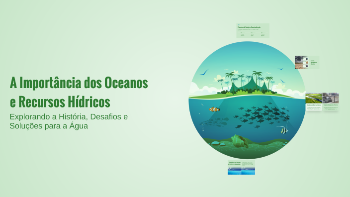 A Importância dos Oceanos e Recursos Hídricos by Raphael Vitor on Prezi