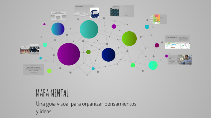 MAPA MENTAL by oscar daniel ramirez garcia on Prezi