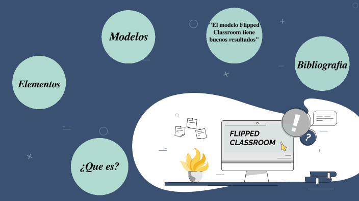 Flipped Classroom by Jhoselin Rivera on Prezi