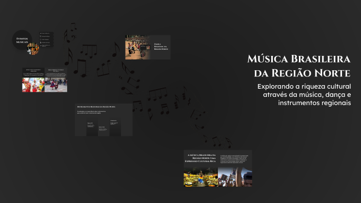 Música Brasileira da Região Norte by Francisco filho on Prezi