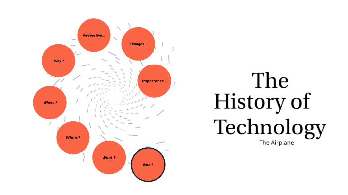 The History of Technology by Michelle Granda Carpio on Prezi