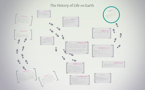 The History of Life on Earth by Madison Lai on Prezi