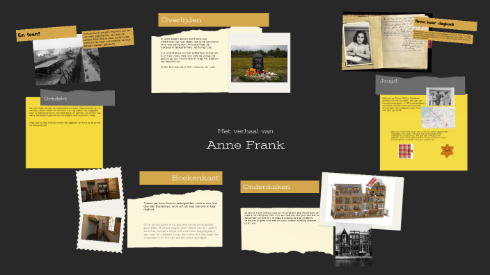 Anne Frank by Teun Nijssen on Prezi