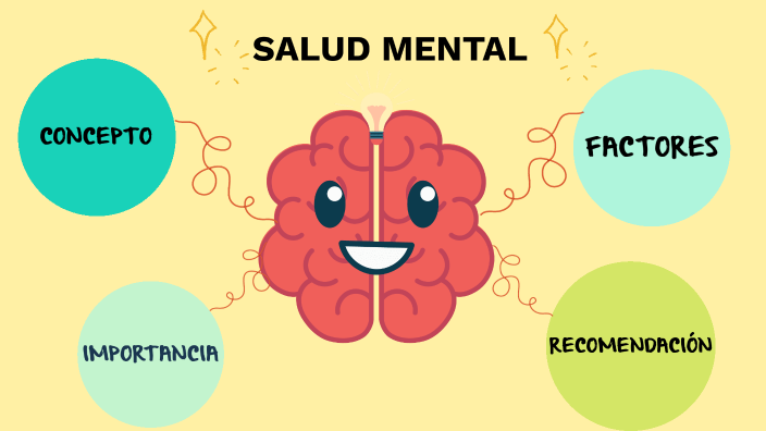 SALUD MENTAL by Mirella Halitson Melo Ramos on Prezi