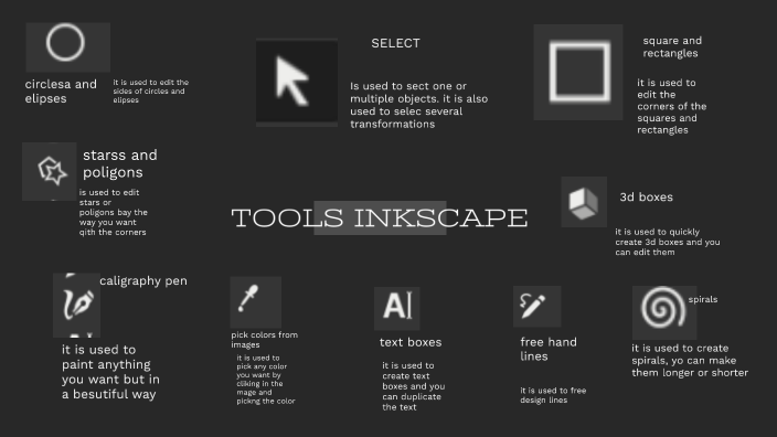tools inkscape alonso de vicente by ALONSO DE VICENTE PÉREZ on Prezi