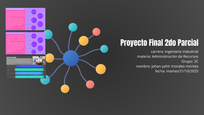 Proyecto Final 2do Parcial by johan yahir morales montes on Prezi