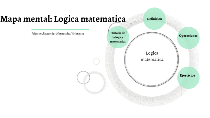 Logica matematica by Jeferson Hernandez on Prezi