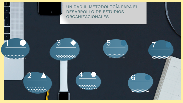 Metodología para el Desarrollo de Estudios Organizacionales by ANGELA ...