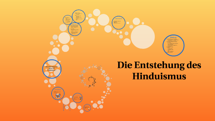 Hinduismus Entstehung Die Entstehung des Hinduismus by meryem özkan on Prezi