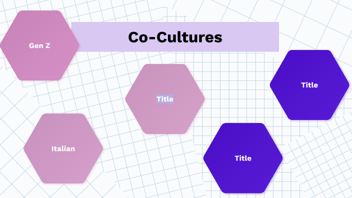 Cultures By On Prezi