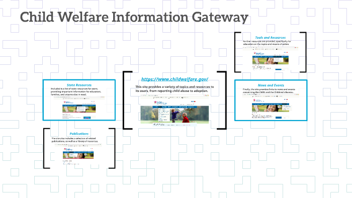 Child Welfare Information Gateway By On Prezi Next