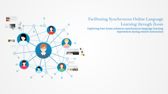 Facilitating Synchronous Online Language Learning through Zoom by Miko ...