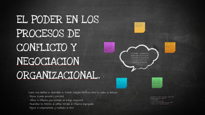 EL PODER EN LOS PROCESOS DE CONFLICTO Y NEGOCIACIÓN ORGANIZACIONAL. By ...