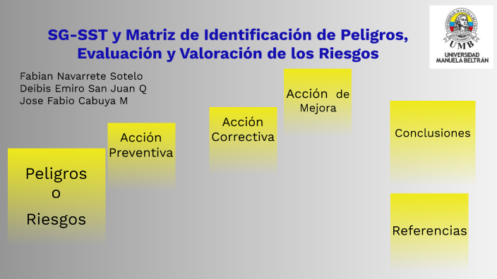 SG-SST Y Matriz De Identificación De Peligros, Evaluación Y Valoración ...