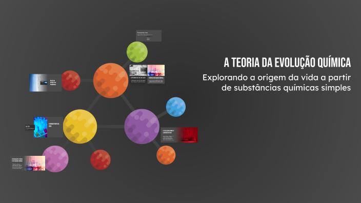 A Teoria da Evolução Química by Kauan Cesar on Prezi