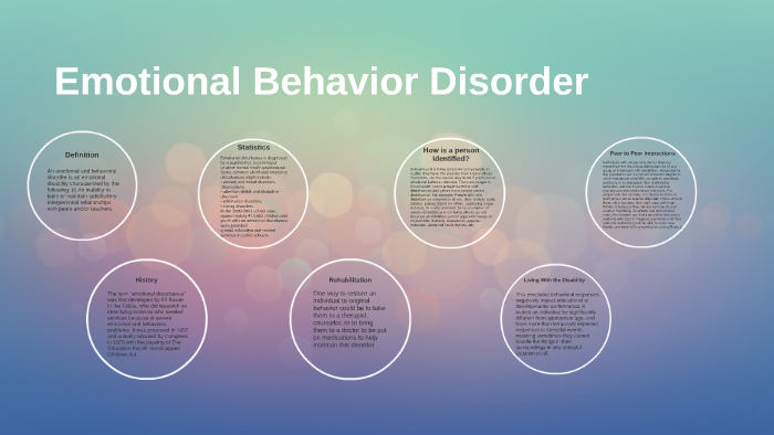 emotional-behavior-disorder-by-baylee-edge