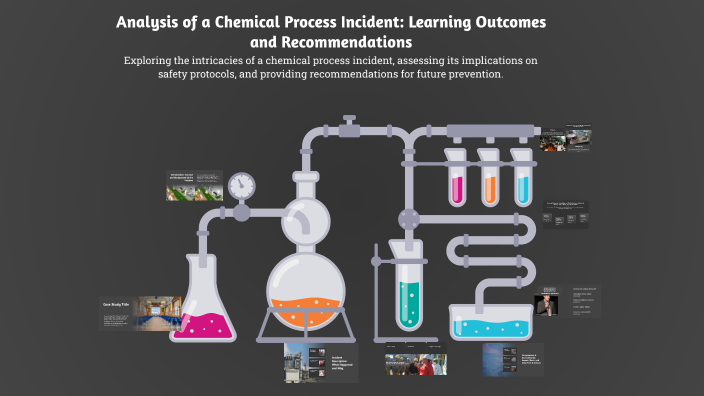 Analysis of a Chemical Process Incident: Learning Outcomes and ...