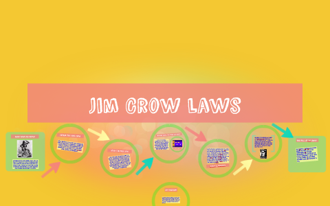 Jim Crow laws by Sophie Wolfman on Prezi