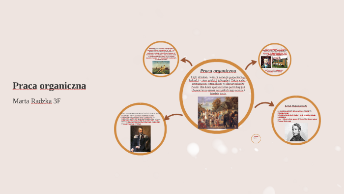 Praca organiczna by Marta Radzka on Prezi