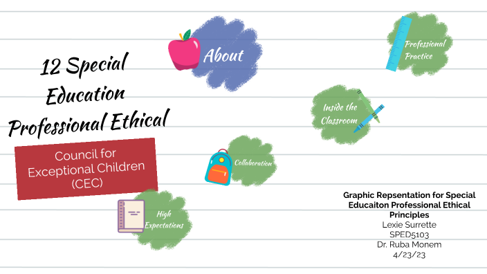 a peer reviewed article on special education professional ethical principles