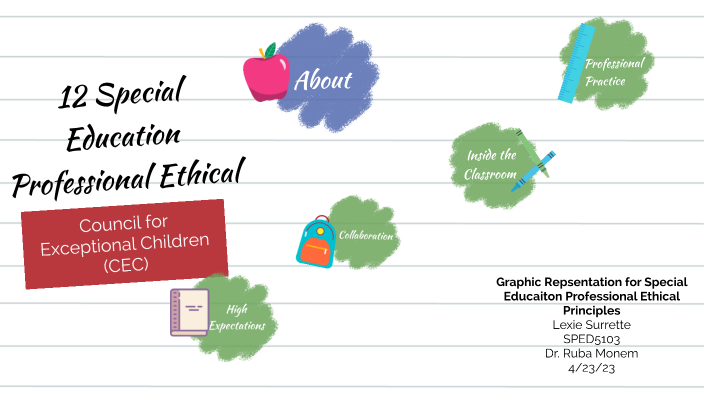 peer reviewed article on special education professional ethical principles