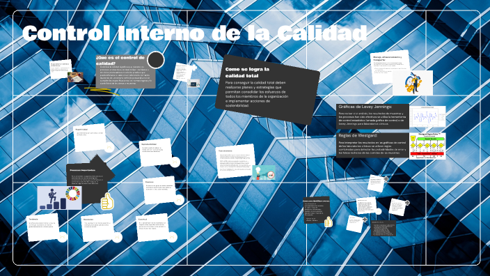 Importancia de la Calidad Total by CRISTOBAL GONZALEZ on Prezi