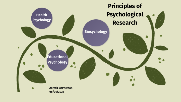 all psychological research is subject to review by