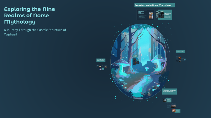 Exploring the Nine Realms of Norse Mythology by D A on Prezi