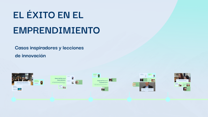 EL ÉXITO EN EL EMPRENDIMIENTO by Ylenia Ramírez Nieto on Prezi