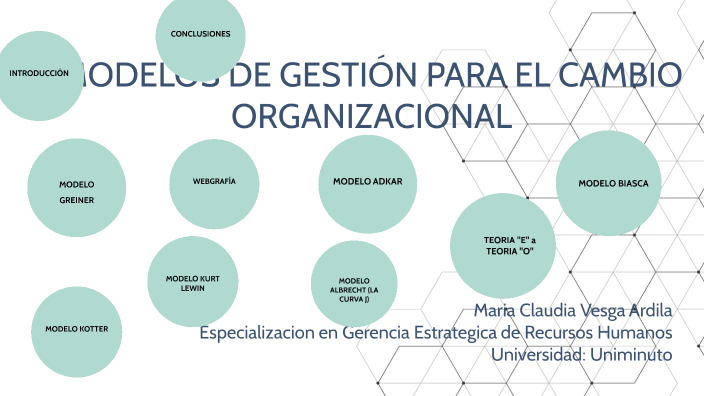 TEORIAS PARA EL CAMBIO ORGANIZACIONAL By Maria C Vesga A On Prezi